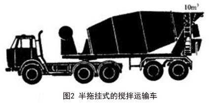 半拖掛式混凝土攪拌車